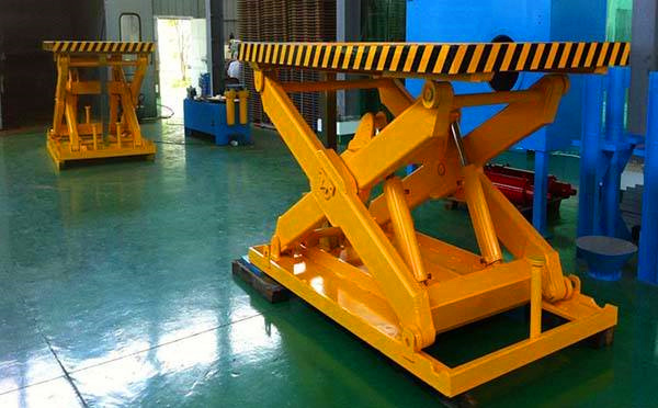 液壓升降平臺靜載荷實驗的含義(圖3) \